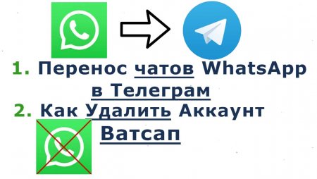 Как Удалить Фото И Видео Из Whatsapp